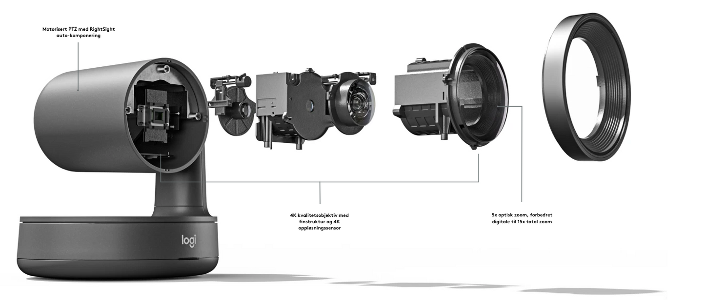 Logitech Rally Plus Kit - Grå