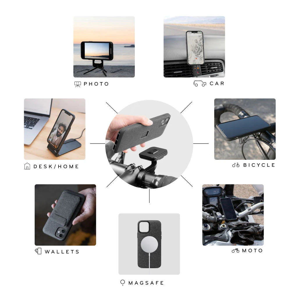 Peak Design Everyday Deksel til iPhone 15 Pro Max - Blå
