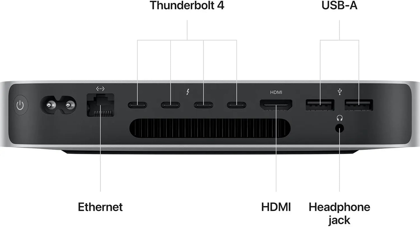 Mac Mini M2 Pro 512 GB SSD