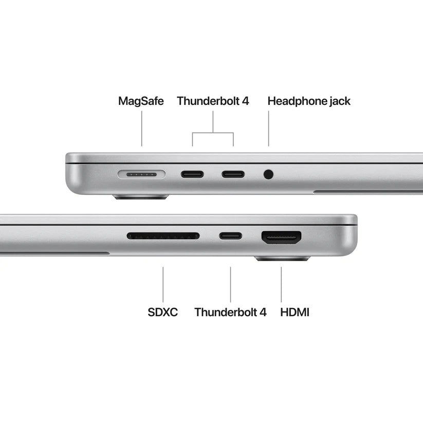 MacBook Pro 14-tommer M4 512GB SSD 16GB Minne med 96W lader og US tastatur - Sølv