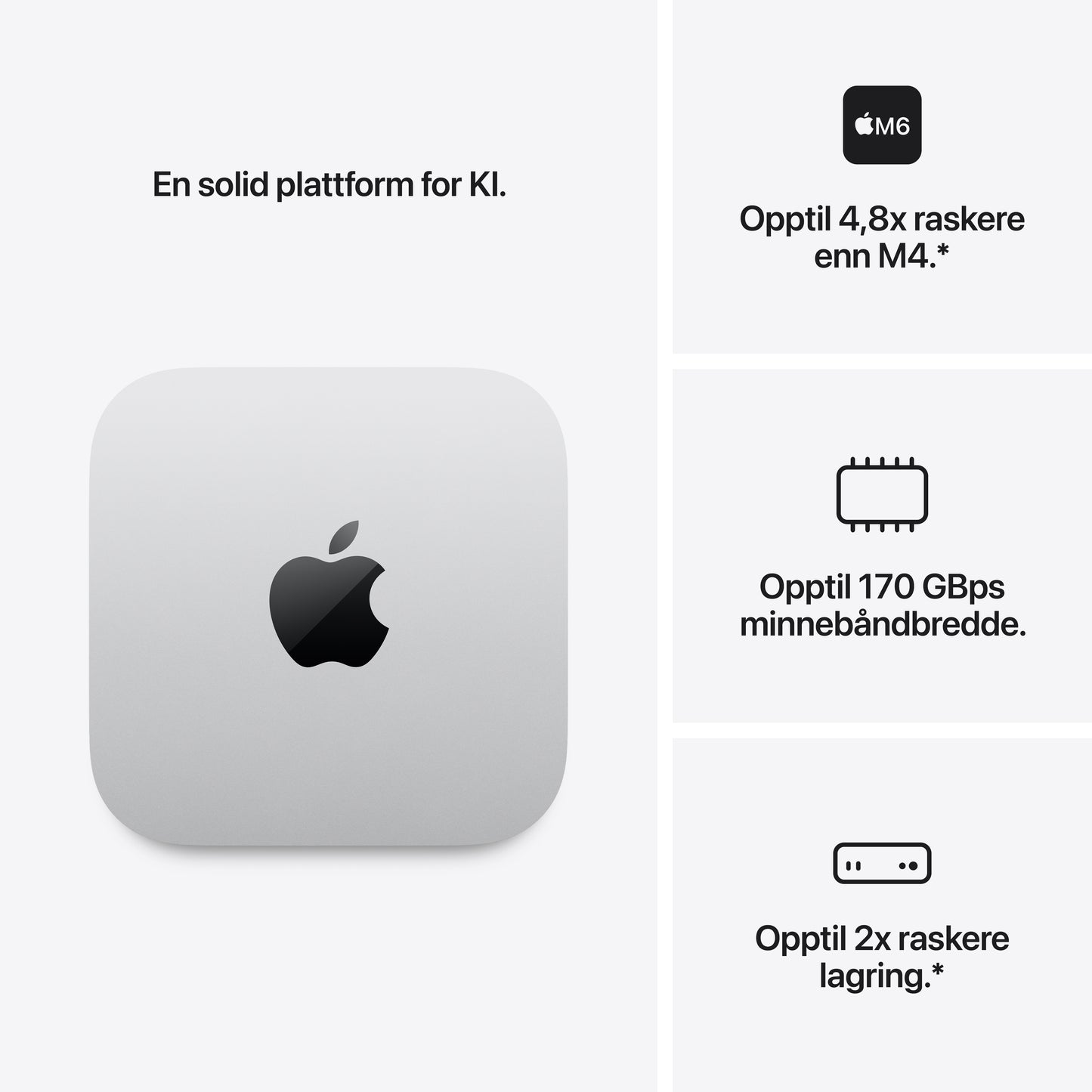 Mac mini M6