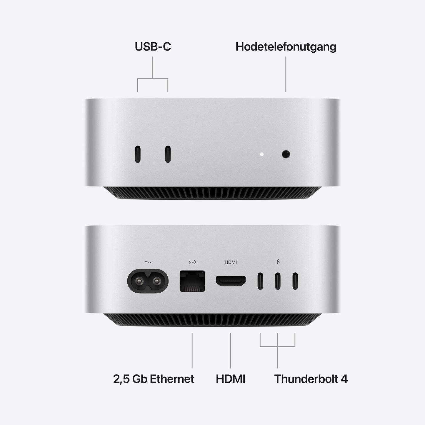 Mac mini M6