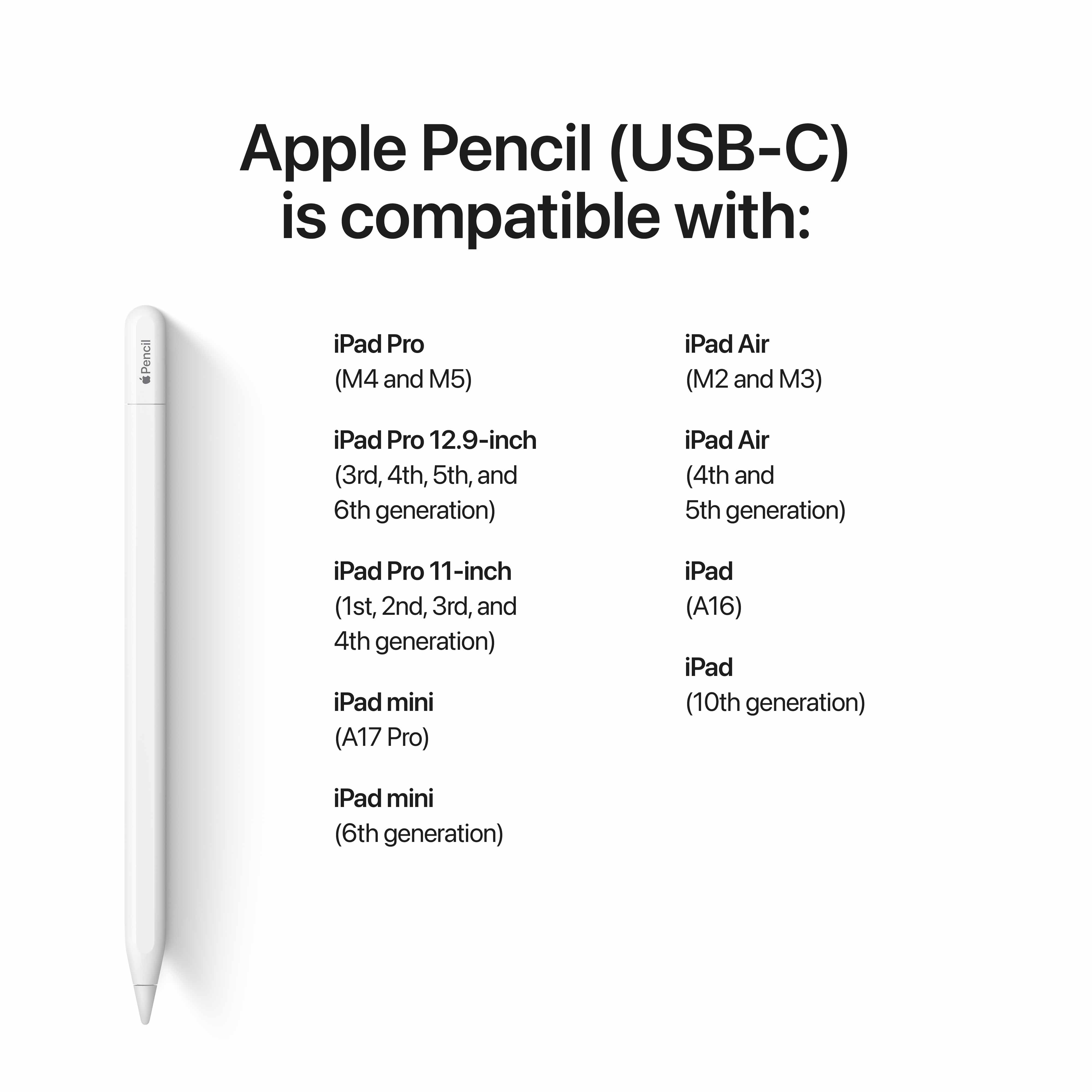 Apple Pencil (USB-C) – Eplehuset