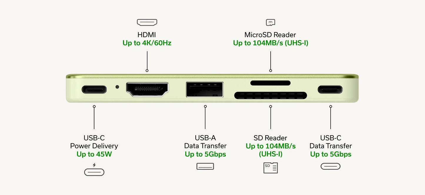 Satechi USB-C Snap Hub til MacBook Neo - Indigo